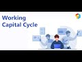 Working Capital Cycle | Financial Management | CA Raja Classes