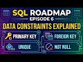 SQL Roadmap Episode 6 — Data Constraints Explained | PRIMARY KEY, FOREIGN KEY, UNIQUE, NOT NULL, etc