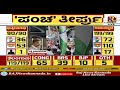 senior journalists laxminarayan ಹಿರಿಯ ಪತ್ರಕರ್ತರು ತೆಲಂಗಾಣ ಚುನಾವಣೆ ಬಗ್ಗೆ ಹೇಳಿದ್ದೇನು ..