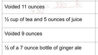 Ounces into cc