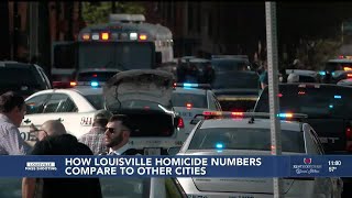 How Louisville homicide numbers compare to other cities