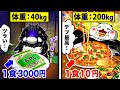 【スリム税】痩せてるほど税金が増える世界【アニメ】