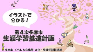 【イラストで分かる！】第４次多摩市生涯学習推進計画　文化・生涯学習推進課