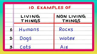 Examples OF LIVING AND NON-LIVING THINGS | 5 | 10 EXAMPLES OF LIVING AND NON-LIVING THINGS | NAMES