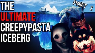 The Ultimate Creepypasta Iceberg Explained (Part 1)