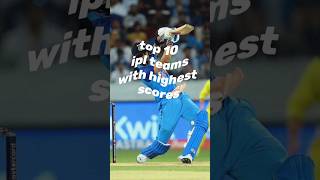 top 10 ipl teams with highest scores in 2024#shorts