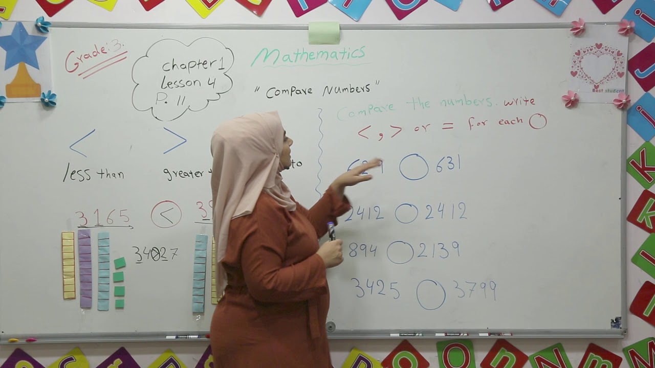 Chapter 1 Lesson 4 Youtube