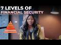 The Right Order To Build Financial Security!