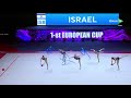 ISRAEL 3 RIBBONS and 2 BALLS AA 35,15 - European Cup 2024