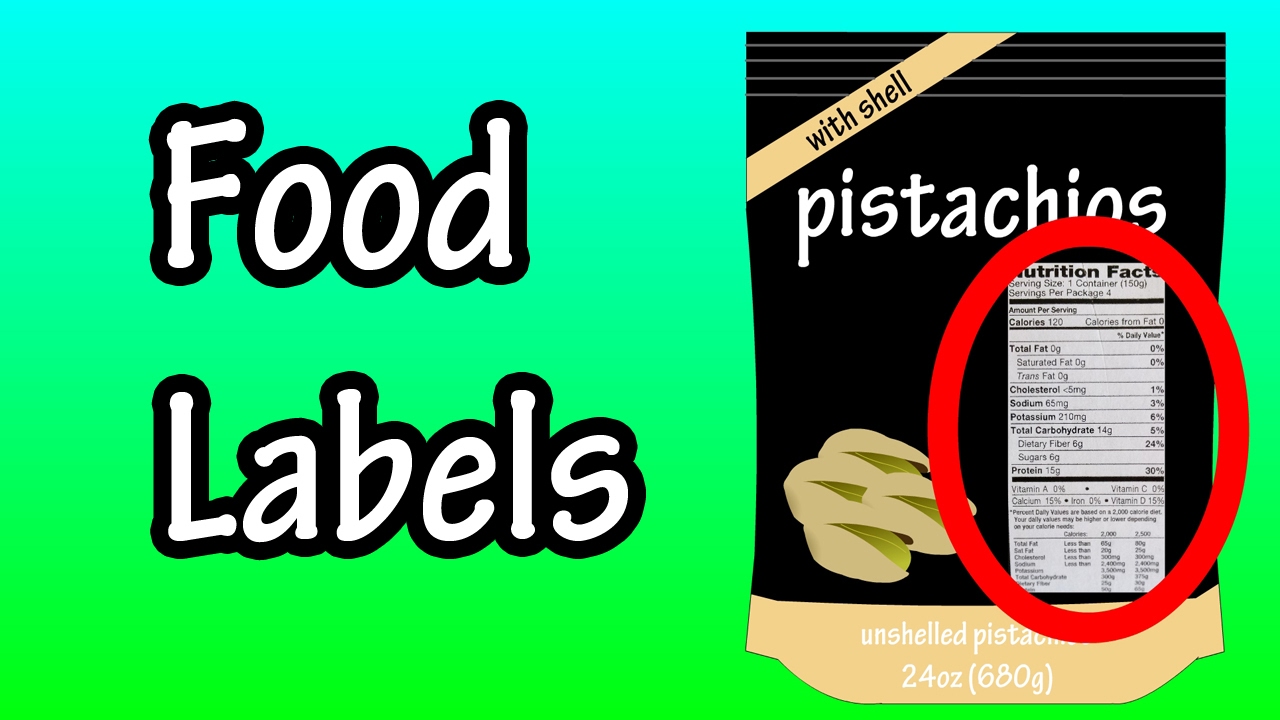 Reading Nutrition Labels Worksheet Canada Besto Blog
