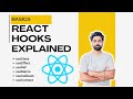React Hooks Tutorial - 1 - Introduction to React Hooks: What, Why & Benefits