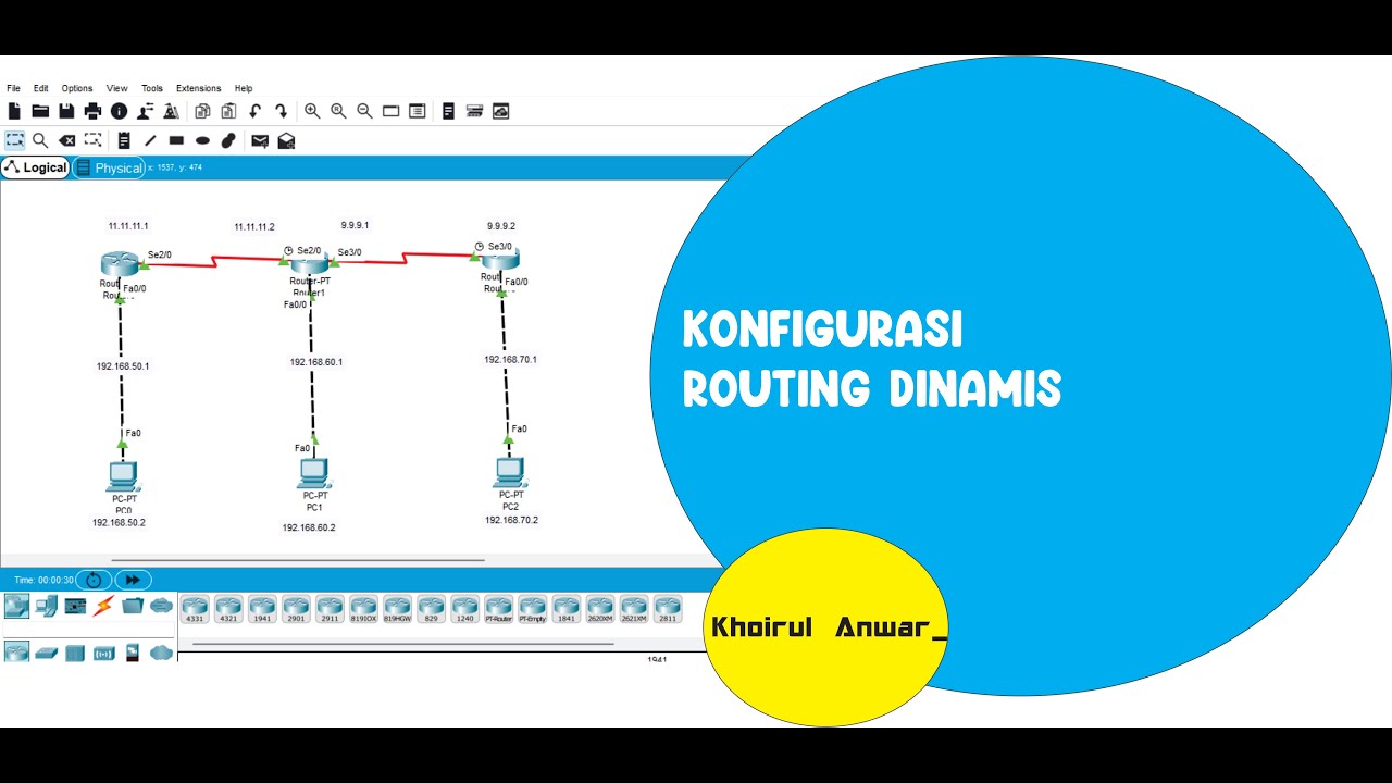 Tutorial Konfigurasi Routing Dinamis Menggunakan "APK" Cisco Packet ...