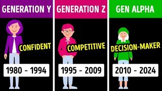 New 2020s Generation Might Beat Us All