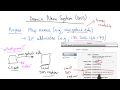 Domain Name System Part 1 - Georgia Tech - Network Implementation