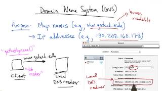 Domain Name System Part 1 - Georgia Tech - Network Implementation