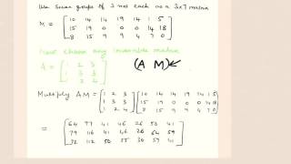 How to send secret messages using matrices