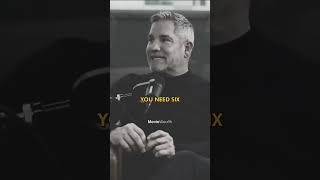 You don't need money for emergency | Grant Cardone #ytshorts #reels  #shortvideo #shorts #subscribe