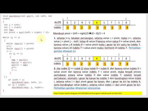 Ilustrasi Dan Penjelasan Algoritma Sorting Quick Sort Di Program C++ ...