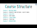 ncfm mutual funds beginners module