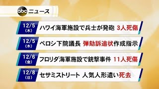 12月10日 abcニュース