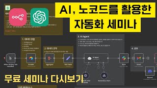 [무료 세미나 다시보기] n8n 자동화 툴, GPT로 분석 보고서 자동화 만들기