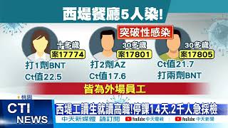 【每日必看】恐怖第二波發生!西堤群聚5染疫 1歲童也確診@中天新聞CtiNews 20220114