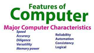 Features of Computer| Characteristics of Computer | Learn Coding