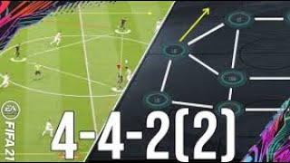 Mis TÁCTICAS de FIFA21 I 442 2 FUTCHAMPIONS