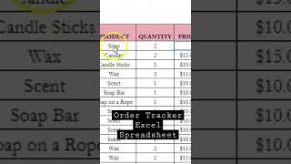 Order Tracker Excel Template Google Sheets Spreadsheet for Tracking your Business Orders