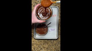 Everything You Need To Know About Caramel