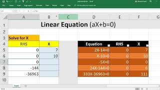 EXCEL: How to Sole Linear Equation POLYNOMIAL of Degree 1 with one variable using Goal Seek in excel