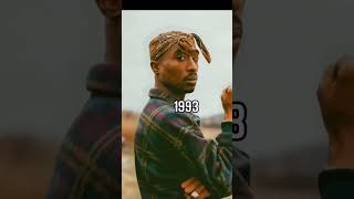 Evolution of Tupac.                    #vital#tupac#fyp#90s