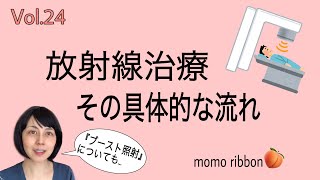 【乳がん】放射線治療とその具体的な流れについて【乳ガン】