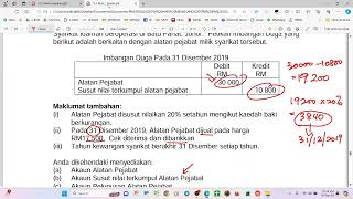 PELUPUSAN ASET BUKAN SEMASA (part 1)