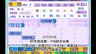 片岡治大選手のパワプロの能力