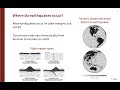 PSHA primer: Seismic source models