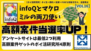 【infoQ】#ポイ活研究所 推薦アンケートサイト必ず2本入れて！マクロミルと両刀使いで高額ポイントゲット！当選確率上げる回答方法教えます/ポイ活研究所の4原則大公開！いくら稼いだ？/（VOL16）