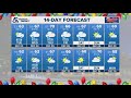 Light rain showers Tuesday as weak surface low pushes through | KENS 5 Weather Impact Forecast