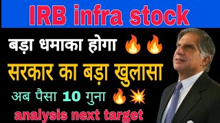 IRB infra share latest news today || IRB infra share news #financemarket #stocks