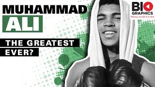 Muhammad Ali Biography: The Greatest Ever?