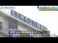 北九州市で医療従事者に抗体調査　陽性率は０．３％