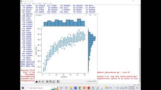 Calorie Burn Prediction Analysis Using Machine Learning Project| Final Year Project |Python Project