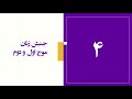 هفته نخست کلاس فمینیسم، جنسیت و سکسوالیته به این کلاس بپیوندید