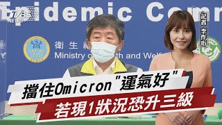 台難擋Omicron 醫曝1狀況恐升三級警戒【TVBS說新聞】20220119