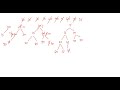 215. Kth Largest Element in an Array | Java | Leetcode | Priority Queue | DSA