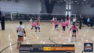 Momentum 13 Navy vs. Hurricanes 15 (2025.01.19)