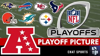 NFL Playoff Picture, Wild Card Schedule, Bracket, Matchups, Dates And Times For