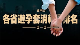 全国各省直辖市避孕套消耗量TOP10排名