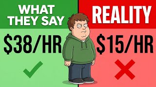 "What Your $80,000 Salary Actually Pays You Per Hour (You Won't Like This)"