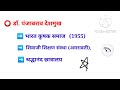 महाराष्ट्रातील समाज सुधारक आणि त्यांच्या संस्था maharashtatil samaj sudharak u0026 sanstha 2023